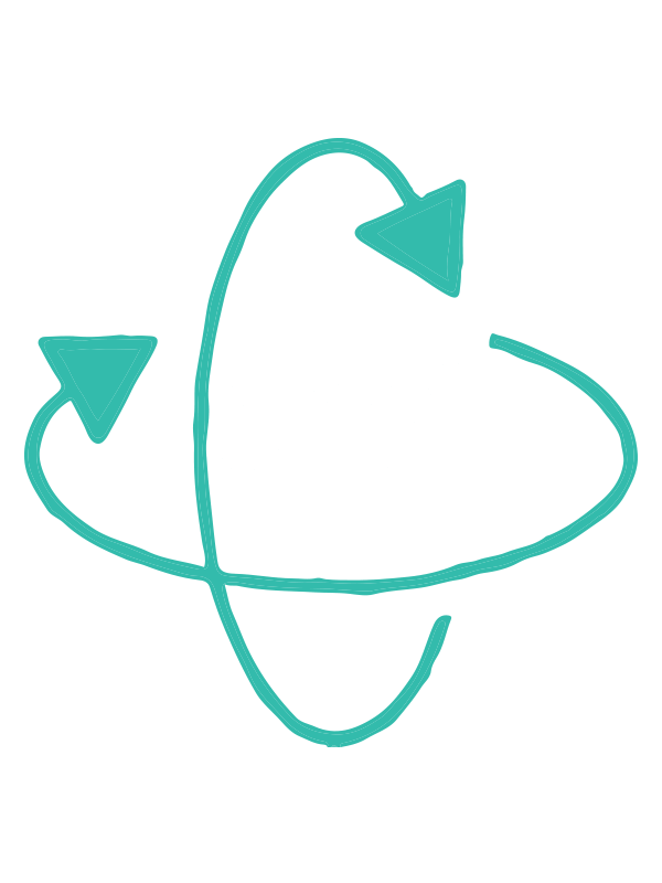 OMNI 360 - Malaysia Virtual Reality and Social Media Solutions